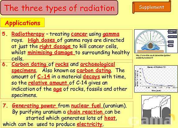 Radioactivity Explained: Background Radiation, Types, Applications & Safety in Physics- پیش نمایش