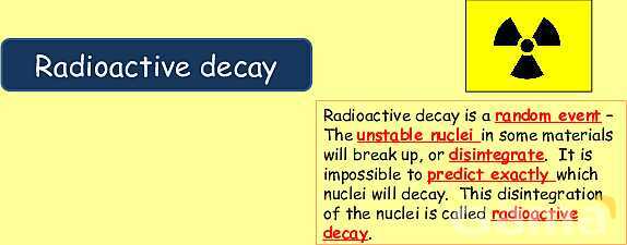 Radioactive Decay & Half-Life Explained: Physics Concepts, Equations & Real-World Applications- پیش نمایش