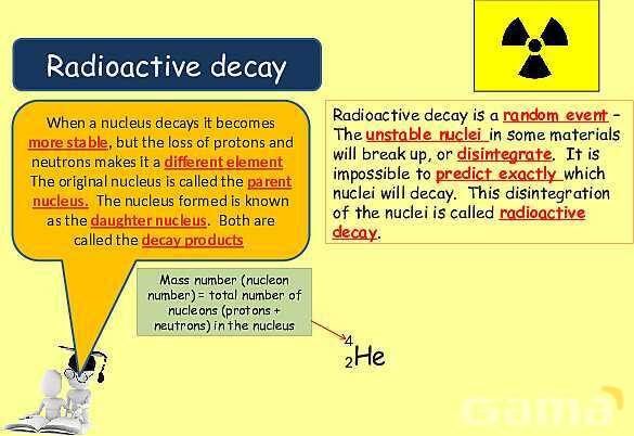 Radioactive Decay & Half-Life Explained: Physics Concepts, Equations & Real-World Applications- پیش نمایش