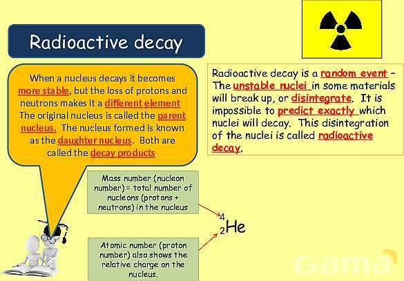 Radioactive Decay & Half-Life Explained: Physics Concepts, Equations & Real-World Applications- پیش نمایش