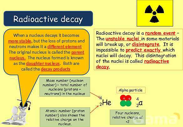 Radioactive Decay & Half-Life Explained: Physics Concepts, Equations & Real-World Applications- پیش نمایش