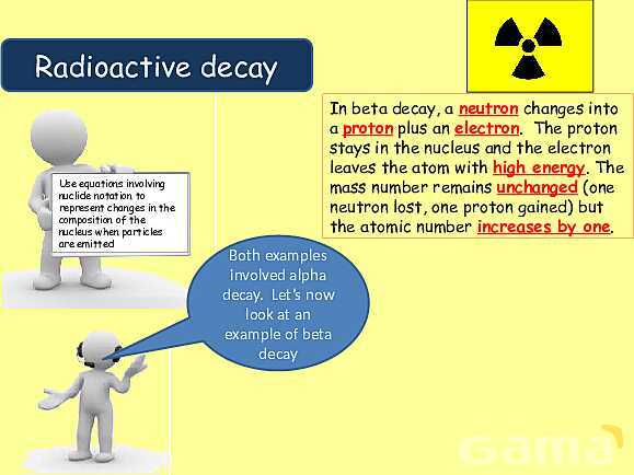 Radioactive Decay & Half-Life Explained: Physics Concepts, Equations & Real-World Applications- پیش نمایش