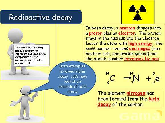 Radioactive Decay & Half-Life Explained: Physics Concepts, Equations & Real-World Applications- پیش نمایش