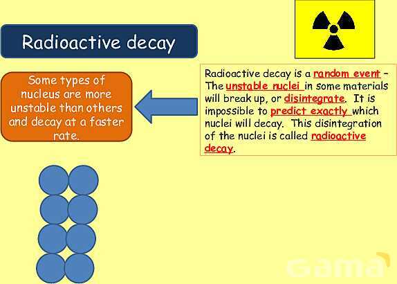 Radioactive Decay & Half-Life Explained: Physics Concepts, Equations & Real-World Applications- پیش نمایش