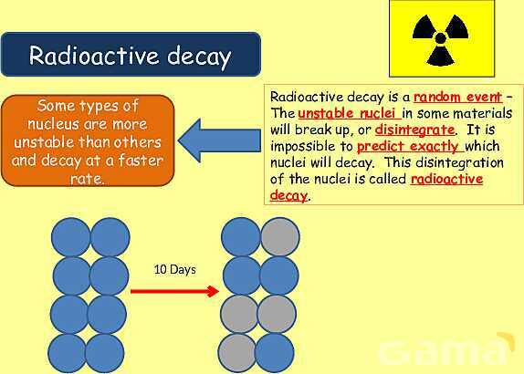 Radioactive Decay & Half-Life Explained: Physics Concepts, Equations & Real-World Applications- پیش نمایش