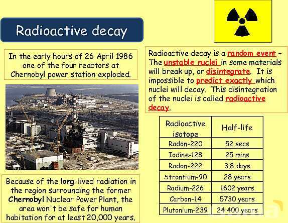 Radioactive Decay & Half-Life Explained: Physics Concepts, Equations & Real-World Applications- پیش نمایش