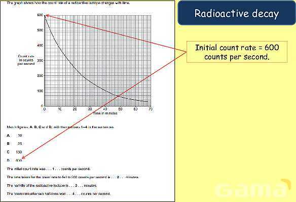 Radioactive Decay & Half-Life Explained: Physics Concepts, Equations & Real-World Applications- پیش نمایش