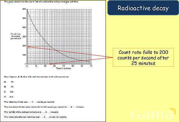 Radioactive Decay & Half-Life Explained: Physics Concepts, Equations & Real-World Applications- پیش نمایش