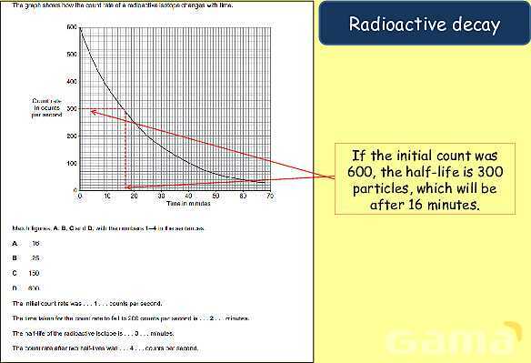 Radioactive Decay & Half-Life Explained: Physics Concepts, Equations & Real-World Applications- پیش نمایش