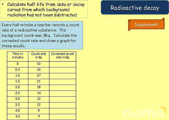 Radioactive Decay & Half-Life Explained: Physics Concepts, Equations & Real-World Applications- پیش نمایش