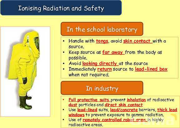 Radioactive Decay & Half-Life Explained: Physics Concepts, Equations & Real-World Applications- پیش نمایش