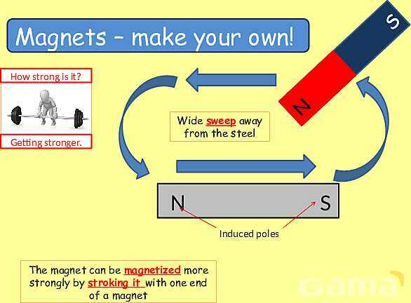 Magnetism | Magnetic Fields, Electromagnets & Earth’s Magnetic Poles- پیش نمایش