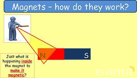 Magnetism | Magnetic Fields, Electromagnets & Earth’s Magnetic Poles- پیش نمایش