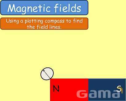 Magnetism | Magnetic Fields, Electromagnets & Earth’s Magnetic Poles- پیش نمایش