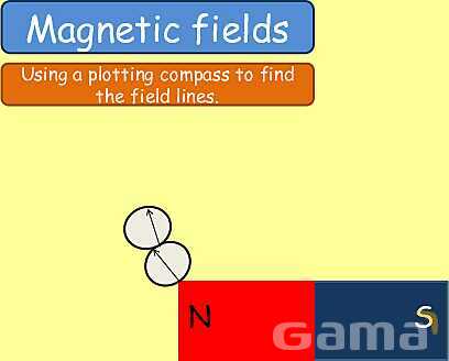 Magnetism | Magnetic Fields, Electromagnets & Earth’s Magnetic Poles- پیش نمایش