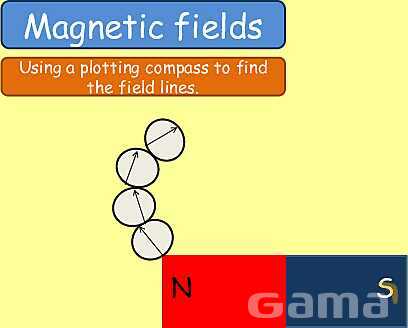 Magnetism | Magnetic Fields, Electromagnets & Earth’s Magnetic Poles- پیش نمایش