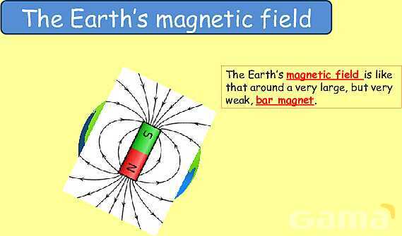 Magnetism | Magnetic Fields, Electromagnets & Earth’s Magnetic Poles- پیش نمایش