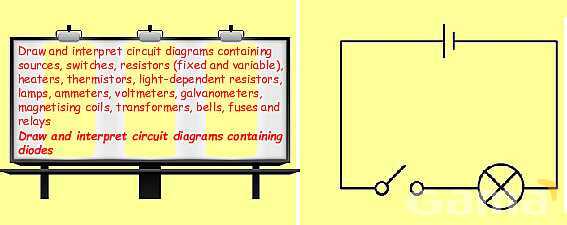 Electric Circuits Explained | Series & Parallel Circuits, Diodes, and Resistance- پیش نمایش