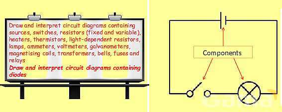 Electric Circuits Explained | Series & Parallel Circuits, Diodes, and Resistance- پیش نمایش