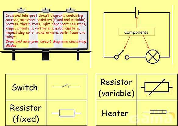 Electric Circuits Explained | Series & Parallel Circuits, Diodes, and Resistance- پیش نمایش