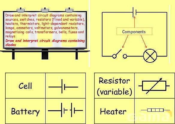 Electric Circuits Explained | Series & Parallel Circuits, Diodes, and Resistance- پیش نمایش