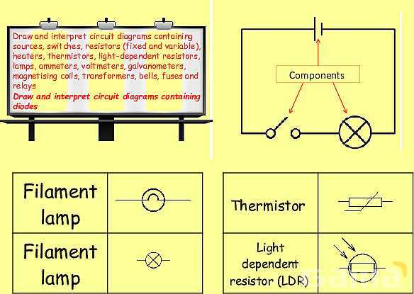 Electric Circuits Explained | Series & Parallel Circuits, Diodes, and Resistance- پیش نمایش