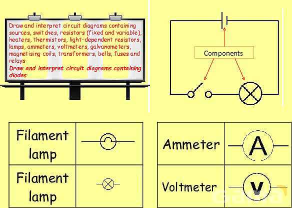 Electric Circuits Explained | Series & Parallel Circuits, Diodes, and Resistance- پیش نمایش