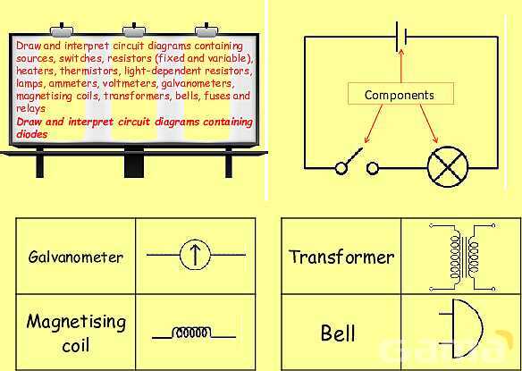 Electric Circuits Explained | Series & Parallel Circuits, Diodes, and Resistance- پیش نمایش