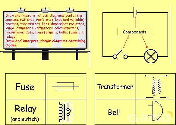 Electric Circuits Explained | Series & Parallel Circuits, Diodes, and Resistance- پیش نمایش