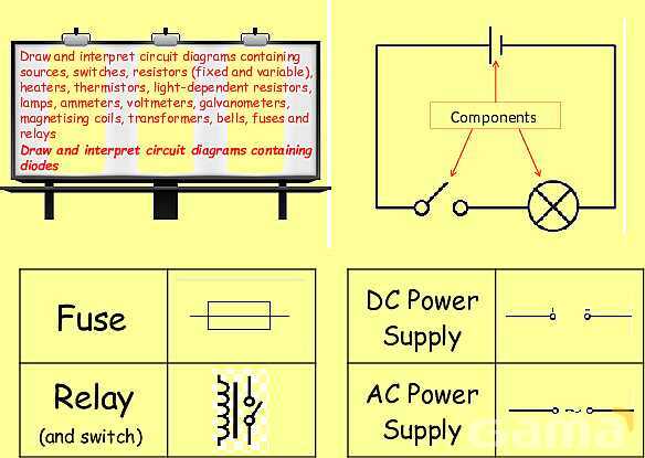 Electric Circuits Explained | Series & Parallel Circuits, Diodes, and Resistance- پیش نمایش