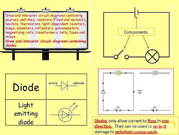 Electric Circuits Explained | Series & Parallel Circuits, Diodes, and Resistance- پیش نمایش