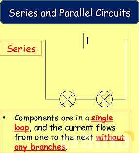 Electric Circuits Explained | Series & Parallel Circuits, Diodes, and Resistance- پیش نمایش