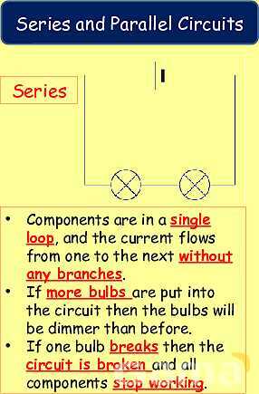 Electric Circuits Explained | Series & Parallel Circuits, Diodes, and Resistance- پیش نمایش