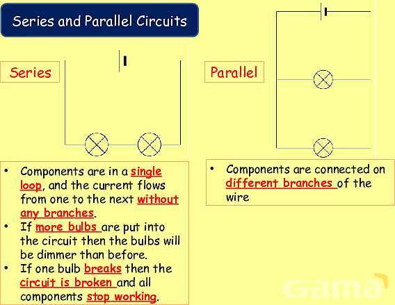 Electric Circuits Explained | Series & Parallel Circuits, Diodes, and Resistance- پیش نمایش