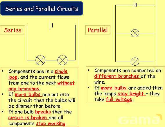 Electric Circuits Explained | Series & Parallel Circuits, Diodes, and Resistance- پیش نمایش