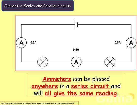 Electric Circuits Explained | Series & Parallel Circuits, Diodes, and Resistance- پیش نمایش