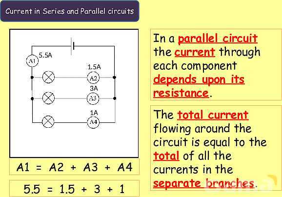 Electric Circuits Explained | Series & Parallel Circuits, Diodes, and Resistance- پیش نمایش