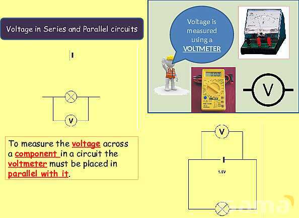 Electric Circuits Explained | Series & Parallel Circuits, Diodes, and Resistance- پیش نمایش