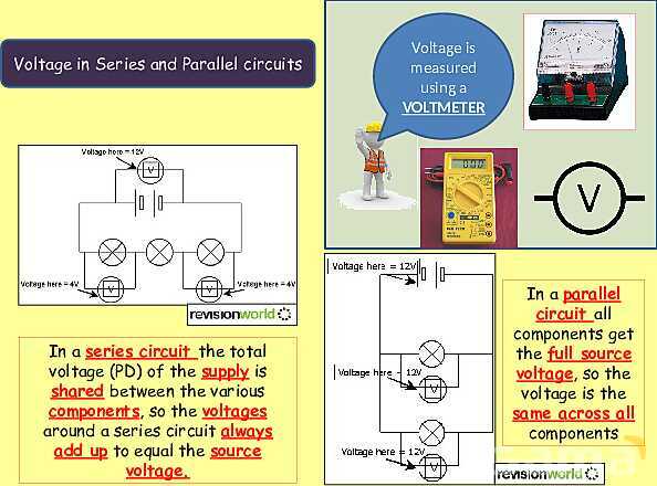 Electric Circuits Explained | Series & Parallel Circuits, Diodes, and Resistance- پیش نمایش