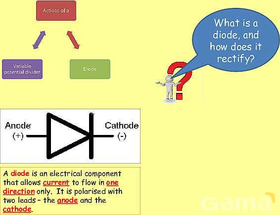 Electric Circuits Explained | Series & Parallel Circuits, Diodes, and Resistance- پیش نمایش