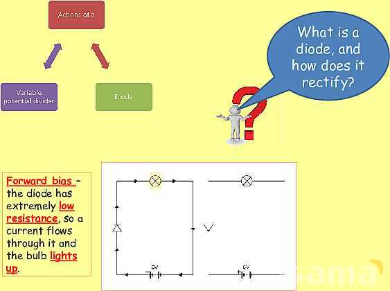 Electric Circuits Explained | Series & Parallel Circuits, Diodes, and Resistance- پیش نمایش