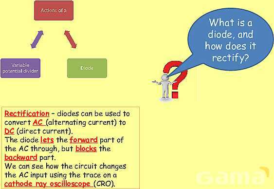 Electric Circuits Explained | Series & Parallel Circuits, Diodes, and Resistance- پیش نمایش