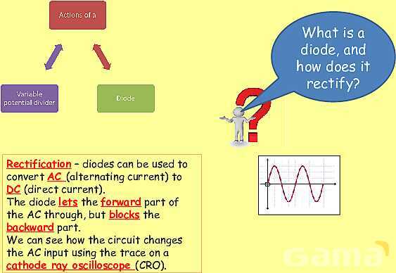 Electric Circuits Explained | Series & Parallel Circuits, Diodes, and Resistance- پیش نمایش