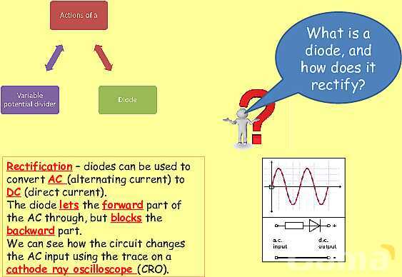 Electric Circuits Explained | Series & Parallel Circuits, Diodes, and Resistance- پیش نمایش