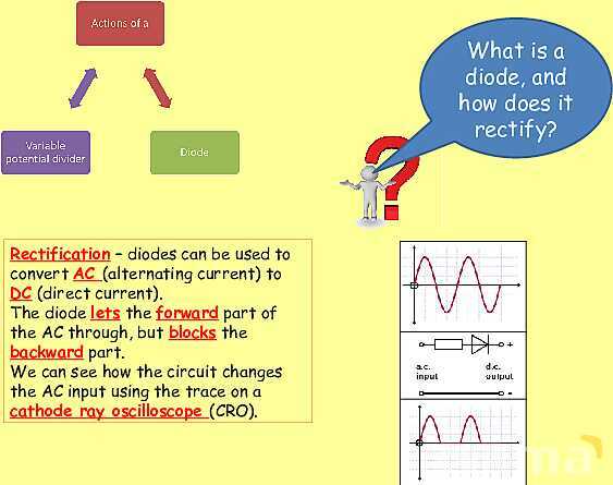 Electric Circuits Explained | Series & Parallel Circuits, Diodes, and Resistance- پیش نمایش