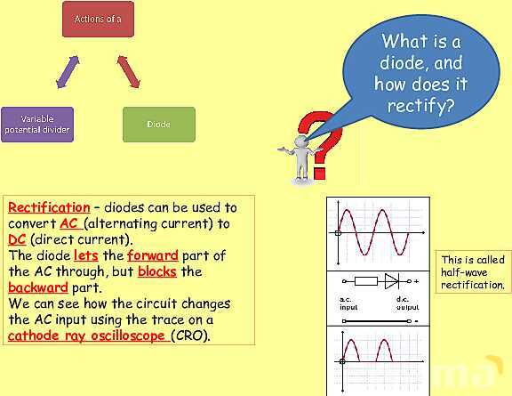 Electric Circuits Explained | Series & Parallel Circuits, Diodes, and Resistance- پیش نمایش