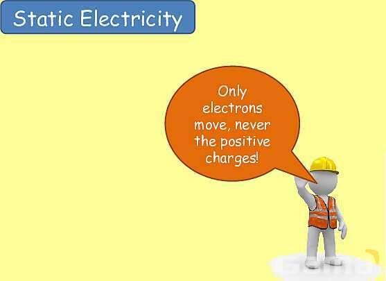 Electrical Quantities | Static Electricity, Conductors & Current Flow Explained- پیش نمایش