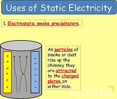 Electrical Quantities | Static Electricity, Conductors & Current Flow Explained- پیش نمایش