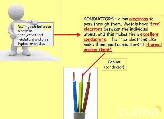 Electrical Quantities | Static Electricity, Conductors & Current Flow Explained- پیش نمایش