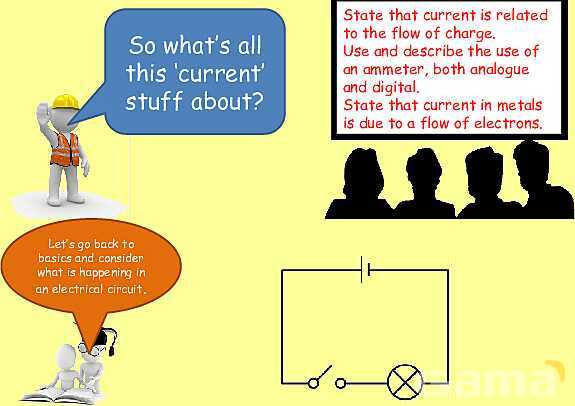 Electrical Quantities | Static Electricity, Conductors & Current Flow Explained- پیش نمایش